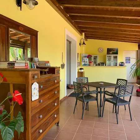Parco Dei Limoni